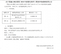 关于恩施大峡谷景区2019年度绿化养护工程竞争性磋商结果公示